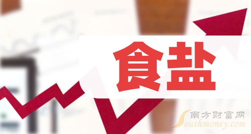 2024年A股食盐板块龙头上市公司盘点与化工产品销售现状